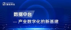 演唱会与商业演出活动策划